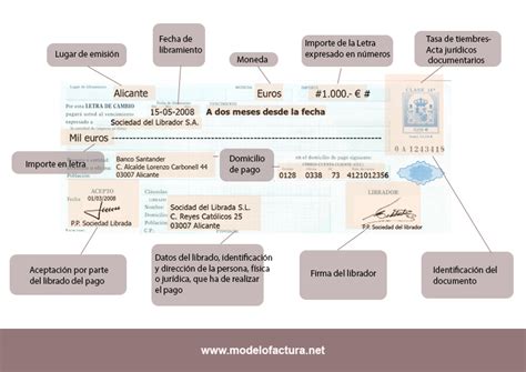 Formato De La Letra De Cambio Modelo Factura