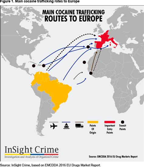 Shifting Trafficking Routes For Illicit Narcotics And The Importance Of