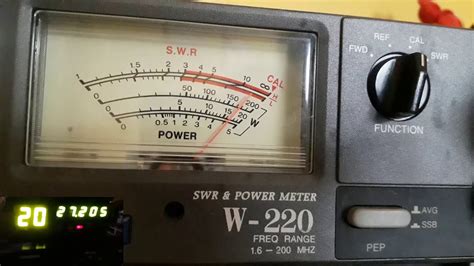 Sirio Gain Master Swr Test With External Meter Youtube