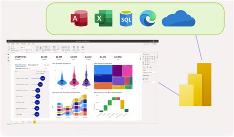 Unlocking Business Success With Microsoft Power BI Transforming Data