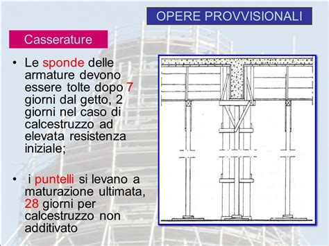 OPERE PROVVISIONALI Prof Ing Pietro Capone Ppt Video Online Scaricare