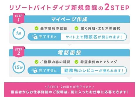 リゾートバイトの気になる口コミ！勤務先レビュー3000件以上を掲載中！ ダイブ