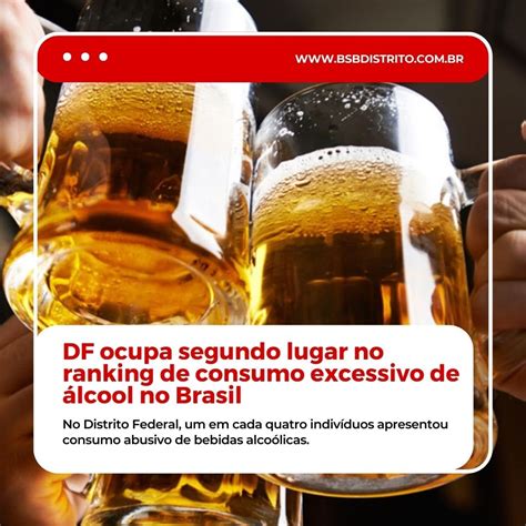 DF ocupa segundo lugar no ranking de consumo excessivo de álcool no