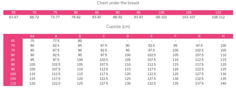 Find Your Perfect Bra Size In 3 Easy Steps Hunkemoller