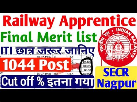 Secr Nagpur Posts Apprentice Final Merit List Iti Pass