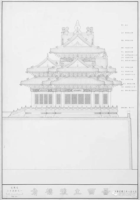 学术｜《北京城中轴线古建筑》编辑——记一次难忘的历史文献刊布