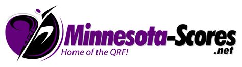 Minnesota Scores | Home of the QRF