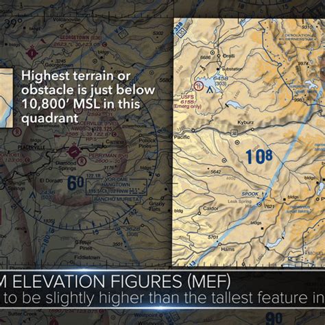 Video Tip Secrets Of VFR Sectional Charts Flight Training Central