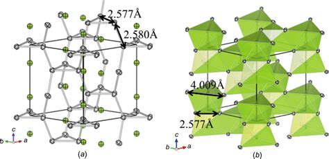 IUCr Crystal Structure Refinements Of Stoichiometric Ni 3 Se 2 And NiSe