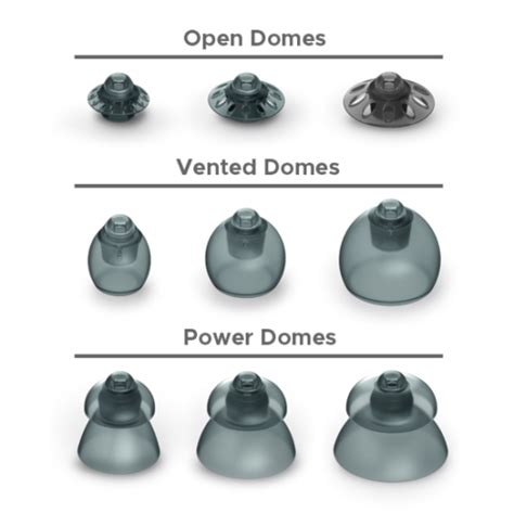 Phonak Unitron Domes 4 0 Open Closed Vented Power S M L Cap Domes EBay