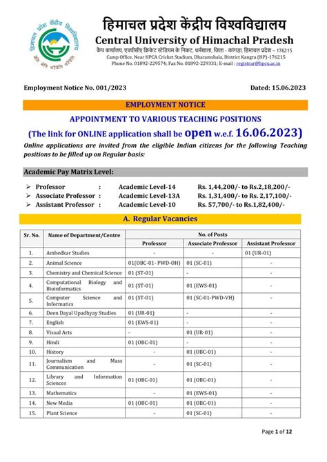 Library Science Professionals Portal Recruitment For Professor