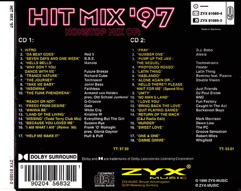 Retro Disco Hi Nrg Hit Mix Cd Set Original Artists Non Stop