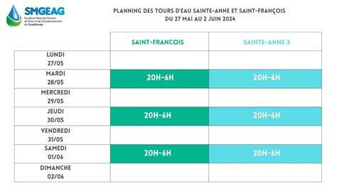 Planning Des Tours D Eau Du Mai Au Juin Territoires Centre