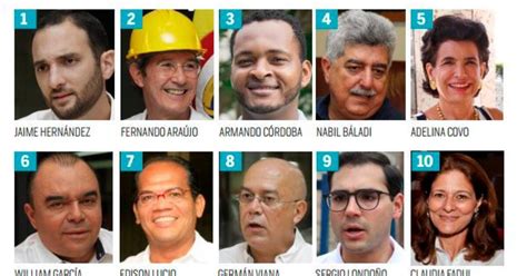 Estos Son Los Números De Los Candidatos A Alcaldía Y Gobernación En El