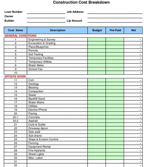 Printable Construction Cost Breakdown Sheet New Construction Cost ...