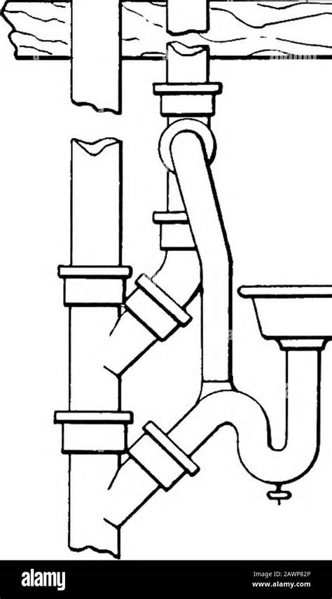 Modern Plumbing Illustrated A Comprehensive And Thoroughly Practical