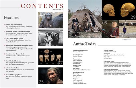 AnthroToday Magazine MockUp on Behance