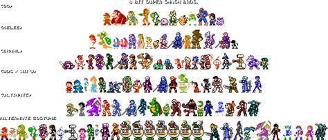 8bit Super Smash Bros Sprite By Totototo By Leeseongjae620 On Deviantart