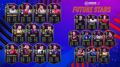 Un Español Y Dos Jugadores De La Liga Entre Los Future Stars De Fut 19