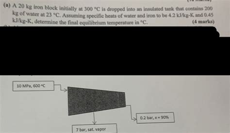 Solved A A Kg Iron Block Initially At C Is Dropped Chegg