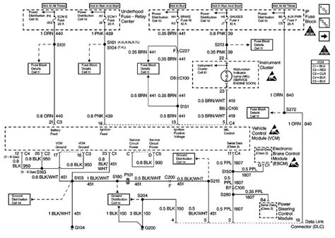 Exploring The Fuel System Of The 1997 Chevy Silverado A Comprehensive Diagram