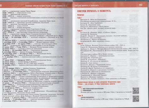 Книга: "История России. 1914-1945 гг. 10 класс. Учебник. Базовый ...