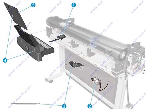 Diagram HP DesignJet T520