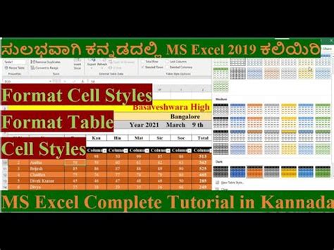 Ms Excel In Kannada Microsoft Excel In Kannada Format As Table