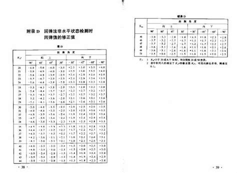 Tb10426 2004铁路工程结构溷凝土强度检测规程 Word文档在线阅读与下载 无忧文档