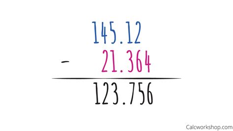 Subtracting Decimals Simply Done W 5 Examples