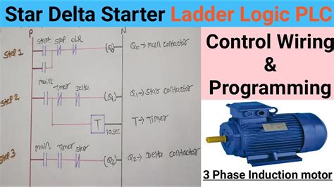 Star Delta Starter In Ladder Logichindi Star Delta Starter In Plc