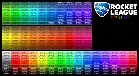 plotting – Understand & Quantify