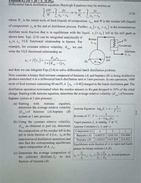 Solved Differential Batch Distillation Equation Rayleigh