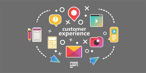 How To Develop A Customer Experience Design Methodology Cx Today