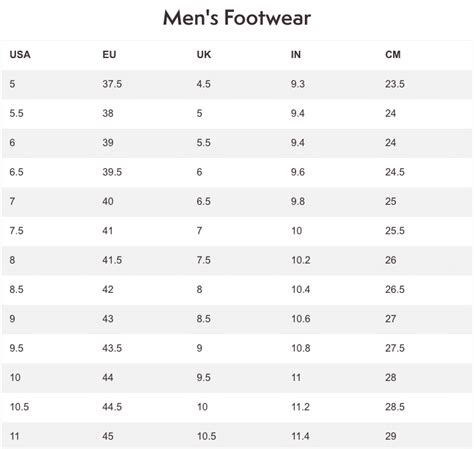 How To Size Timberland Boots? - Shoe Effect