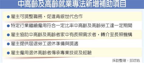 中高齡者就業法 添5項新補助 金融．稅務 工商時報