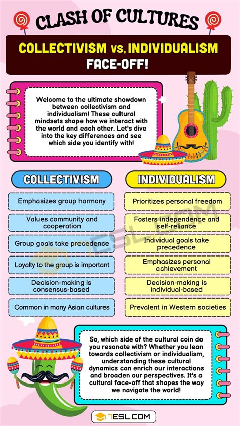 Collectivism Vs Individualism What Is The Difference 7ESL