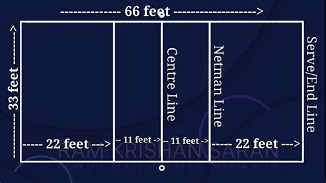 Volleyball Court Size In Feet Prntbl Concejomunicipaldechinu Gov Co