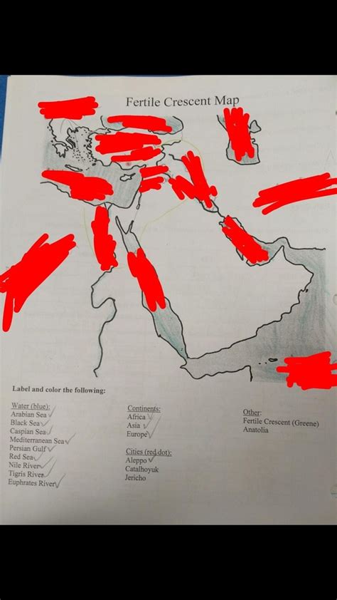 Fertile Crescent Diagram Diagram Quizlet