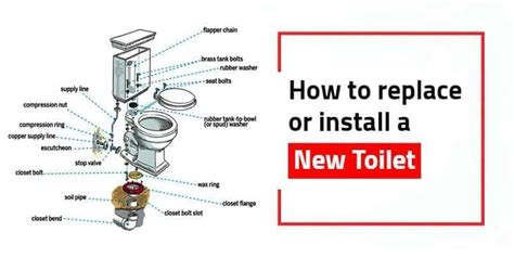 How To Replace Toilet Or Install A New One