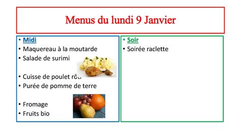 Menus Du Mois De Janvier EREA Anne FRANK