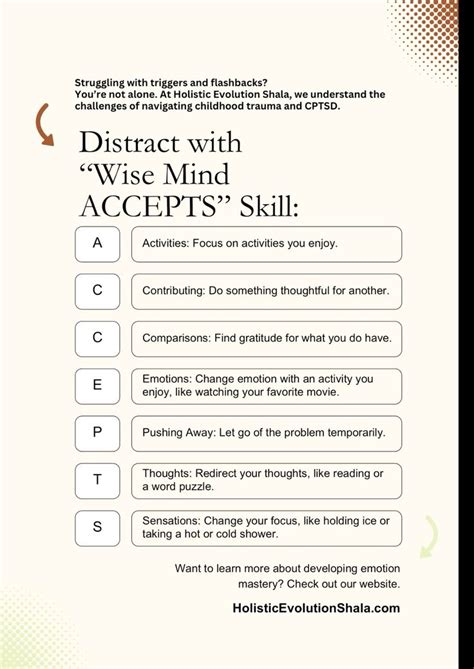 Distract With Wise Mind ACCEPTS Skill In 2024 Healthy Coping Skills