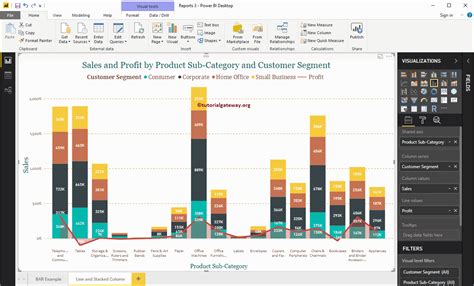 Gr Fico De L Neas Y Columnas Apiladas En Power Bi R Marketing Digital