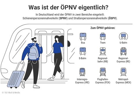 Probleme Mit 49 Euro Ticket Deutsche Bahn Reagiert Mit Kulanzregelung