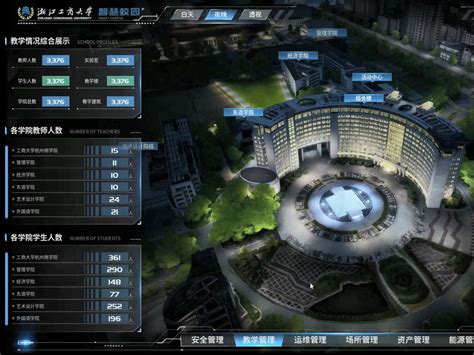 数峦云数字孪生智慧校园数据三维可视化运营指挥大屏数峦云科技 站酷zcool