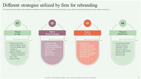 Step By Step Approach For Rebranding Process Branding CD PPT PowerPoint