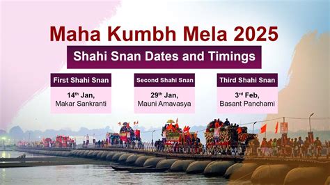 Maha Kumbh Mela Shahi Snan A Journey To Liberation And Blessings