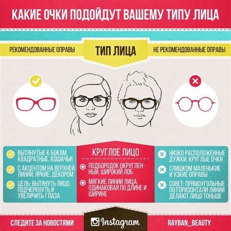 какие очки подойдут вашему типу лица | Лицо, Очки, Типи