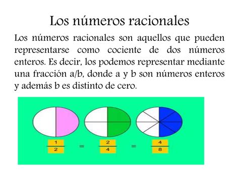 Numeros Racionales Ppt