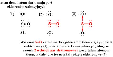 Co To Jest Wi Zanie Koordynacyjne I Jak Je Rozpozna Blog Chemmaster Pl